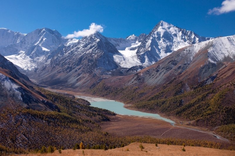 аккемское озеро алтай фото