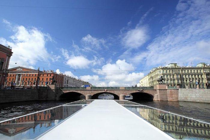 аничков мост в санкт петербурге фото