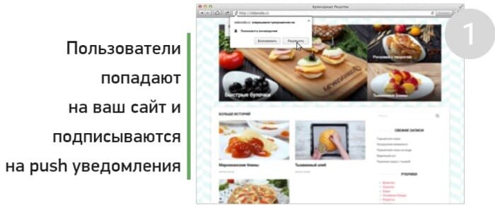 Еда фото