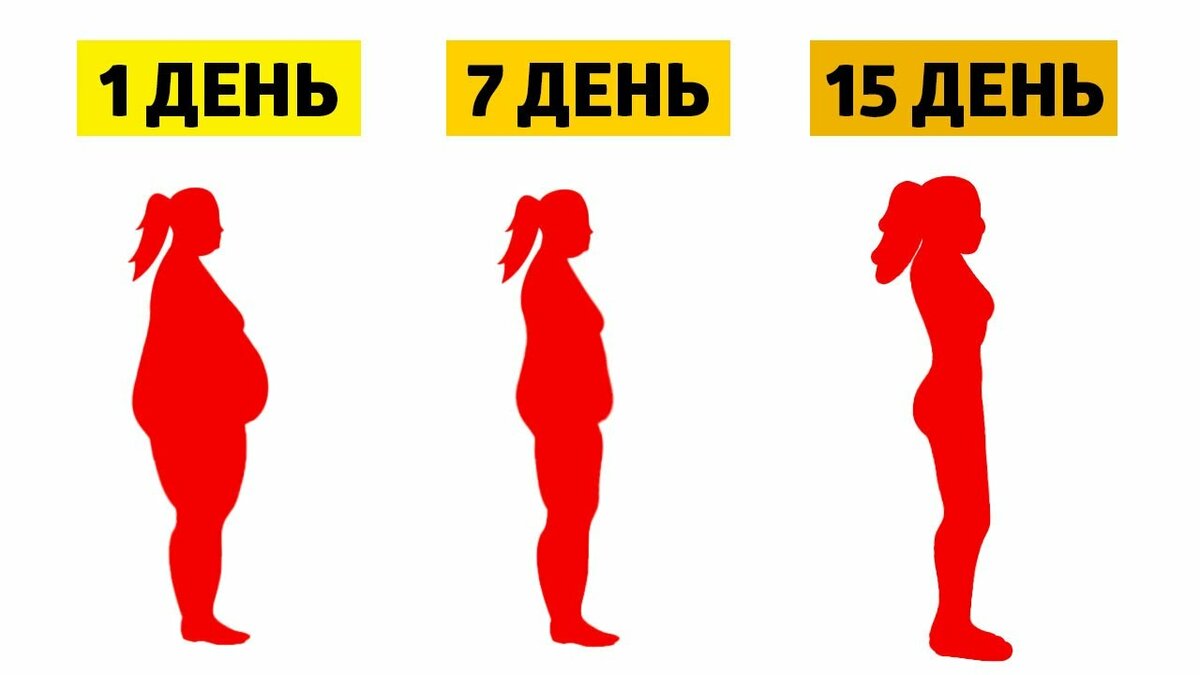 имт женщины рисунок фото