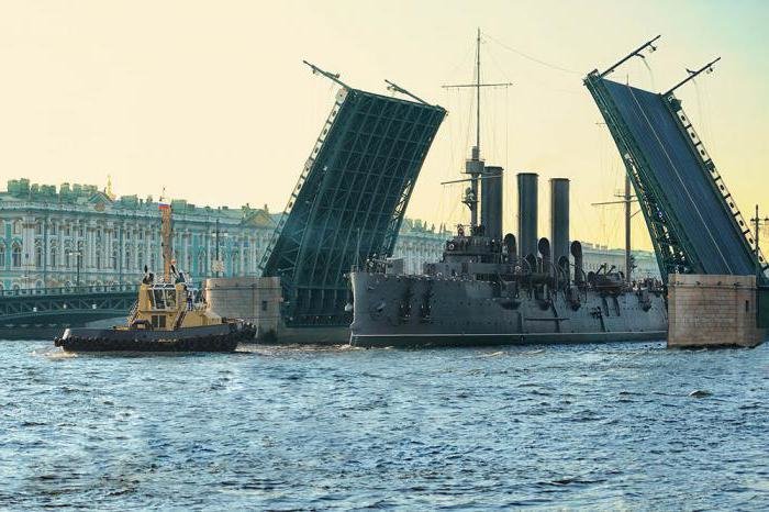 крейсер аврора в санкт-петербурге зимний фото