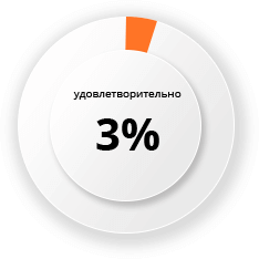 Логотип фото