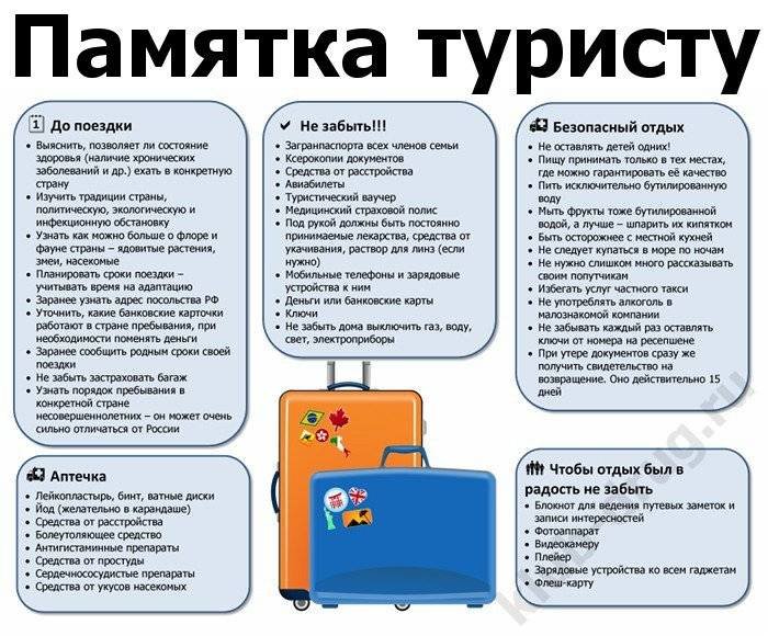памятка путешественника фото