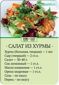 рецепты салатов фото