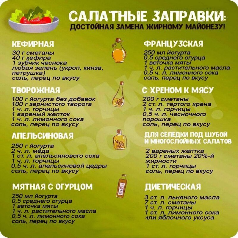 заправки для салатов рецепты фото