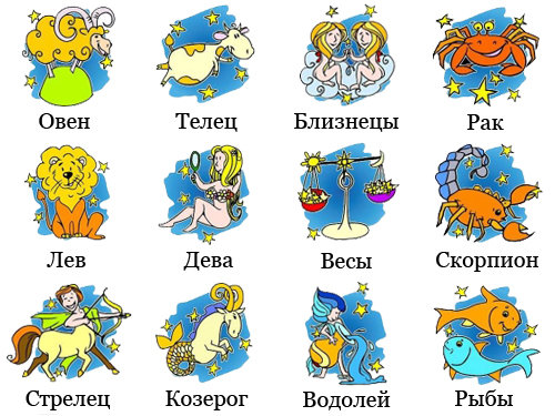 гороскоп картинки знаков зодиака фото
