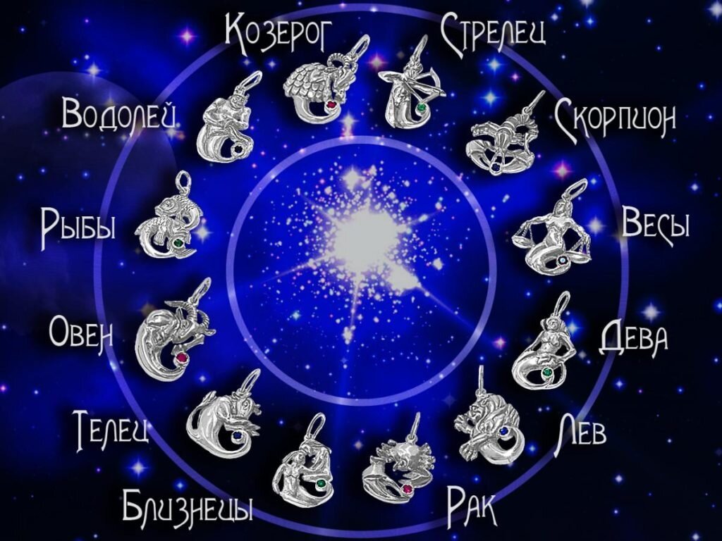 гороскоп знаки зодиака фото