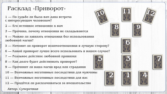 расклад таро на приворот фото