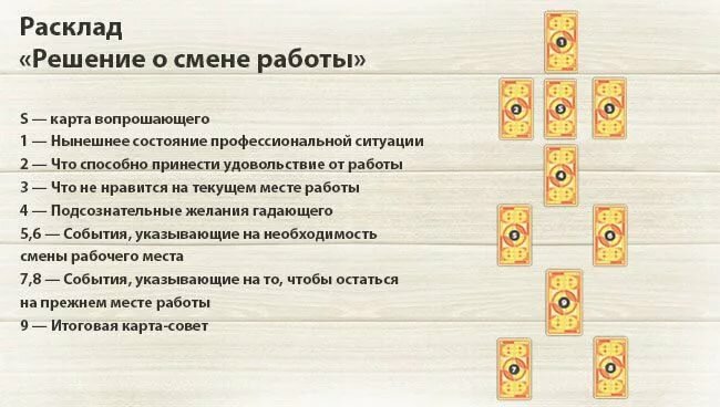 расклад таро на работу фото