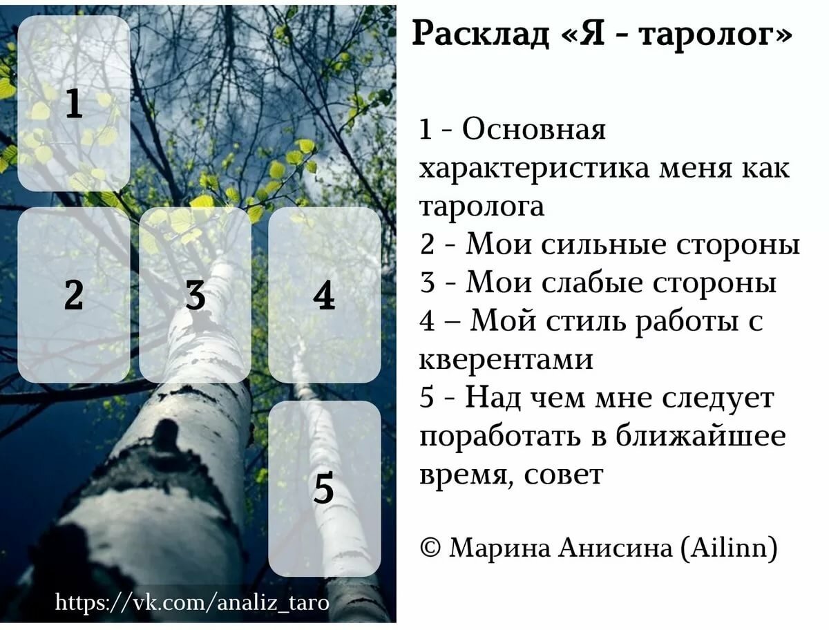 расклад вопрос фото