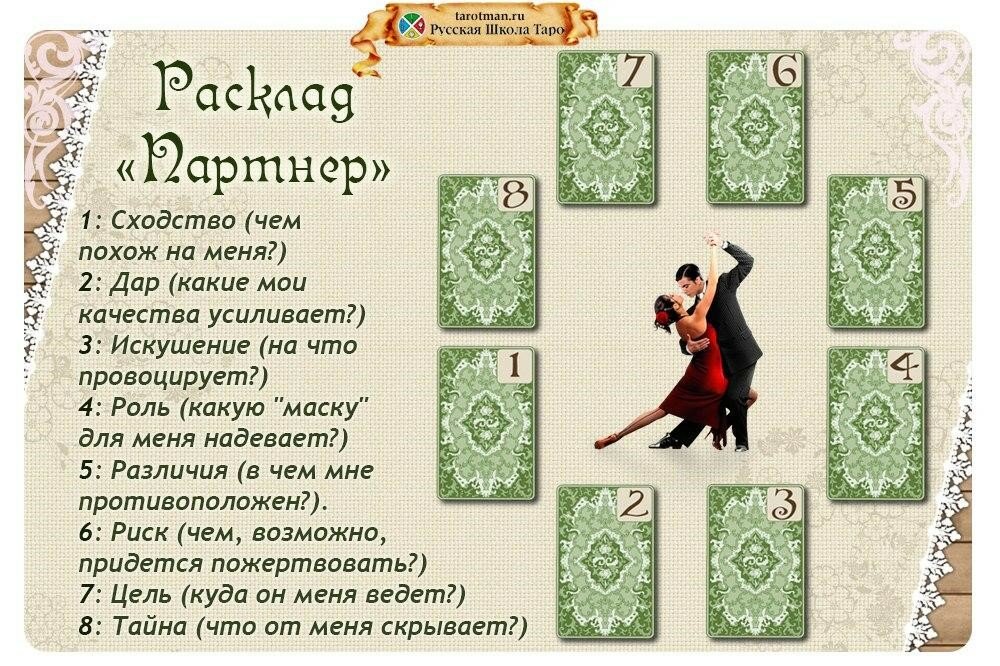 расклады на картах таро фото