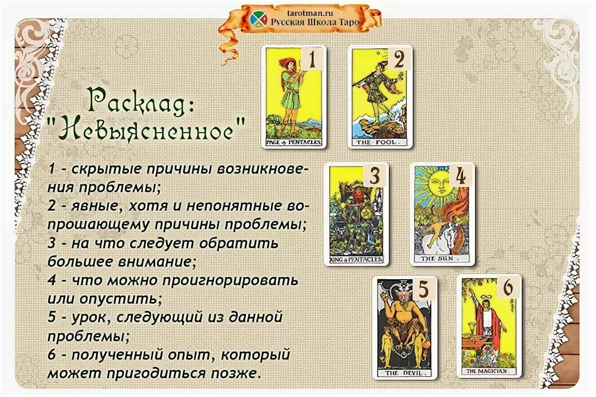 расклады на картах таро фото