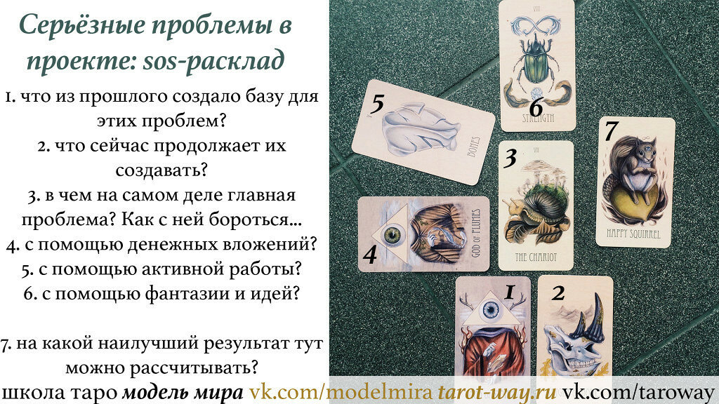 расклады таро схемы фото