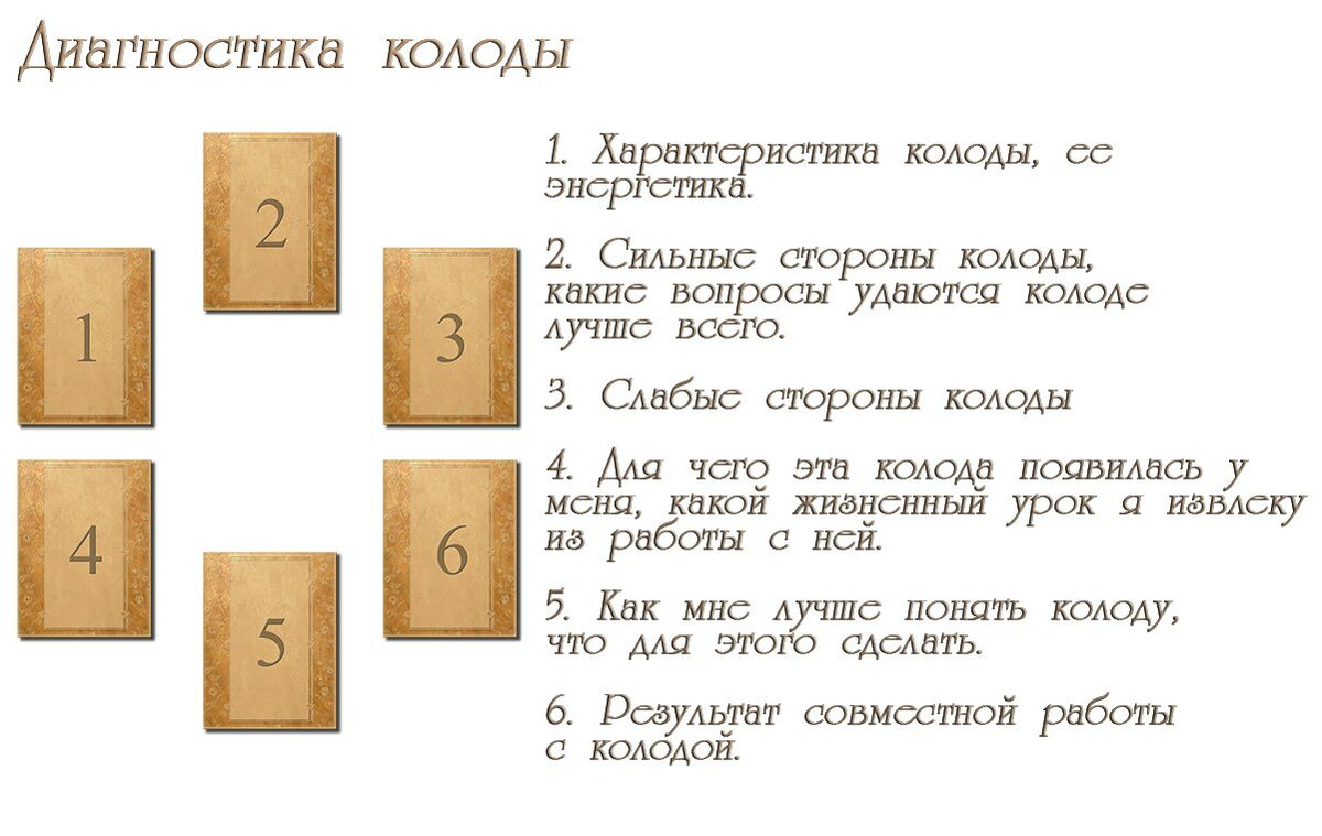 расклады таро схемы фото