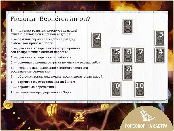 расклады таро схемы фото