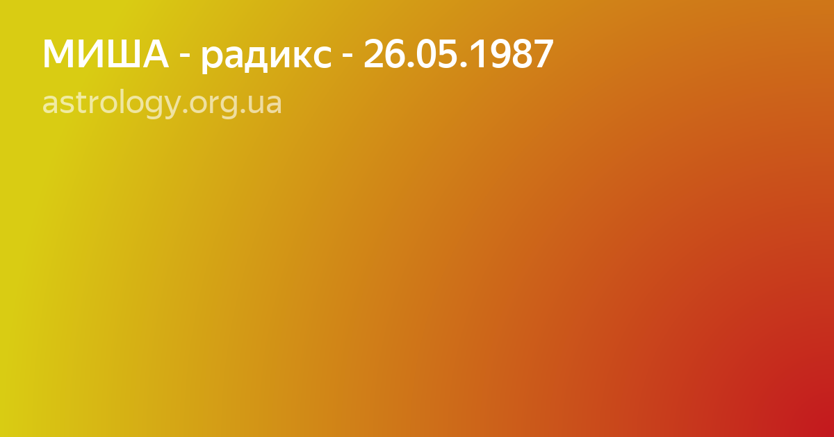 яндекс коллекции фото