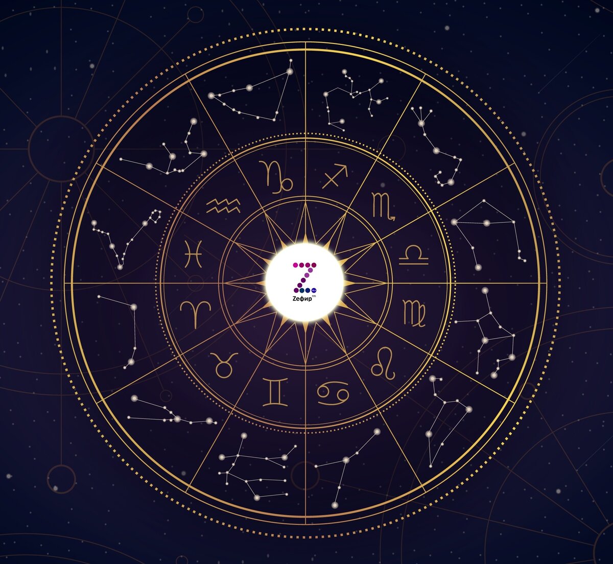 zodiac wheel png фото